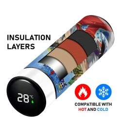 Mily One Piece Luffy And Zoro Samurai Temperature Display Thermal Bottle 10 Mily One Piece Luffy And Zoro Samurai Temperature Display Thermal Bottle
