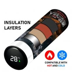 Mily Attack On Titan Eren Titan Form Temperature Display Thermal Bottle Lifestyle