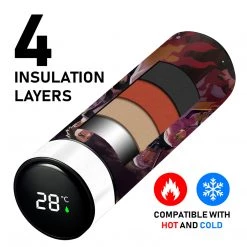 Mily Demon Slayer Hashira Night Temperature Display Thermal Bottle Lifestyle