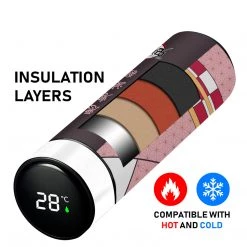 Mily Demon Slayer Nezuko Kimono Temperature Display Thermal Bottle Lifestyle