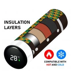 Mily Demon Slayer Giyu Haori Temperature Display Thermal Bottle