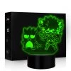 Mily My Hero Academia Badtz-Maru And Bakugo Acrylic LED Lamp Figures 2 Mily My Hero Academia Badtz-Maru And Bakugo Acrylic LED Lamp Figures