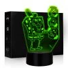 Mily Figures SpongeBob SquarePants SpongeBob Jellyfish Acrylic LED Lamp